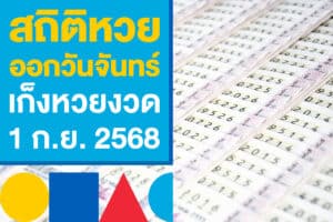 สถิติหวยออกวันจันทร์ เก็งหวยรัฐบาลไทยงวด 1 ก.ย. 2568 นี้